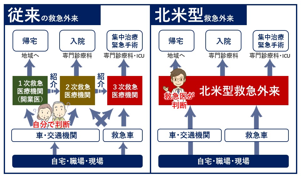 薬 飲み合わせ 相談 電話 24時間 愛知 Hello Doctor