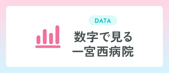 数字で見る一宮西病院