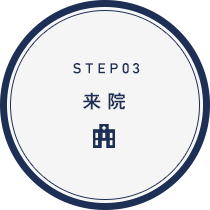 step3　来院