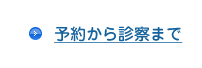 予約から診察まで